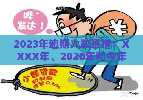 2023年逾期人数暴增：XXXX年、2020年和今年的逾期人数状况分析