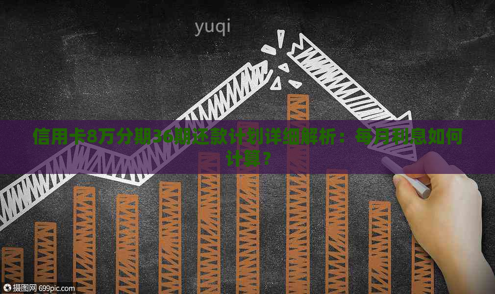 信用卡8万分期36期还款计划详细解析：每月利息如何计算？