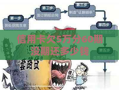 信用卡欠5万分60期没期还多少钱