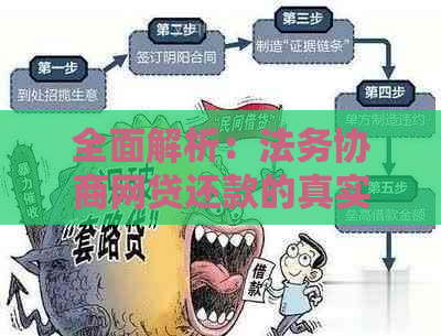 全面解析：法务协商网贷还款的真实性与可信度，解答用户疑虑