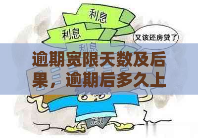 逾期宽限天数及后果，逾期后多久上？再借出的可能性？