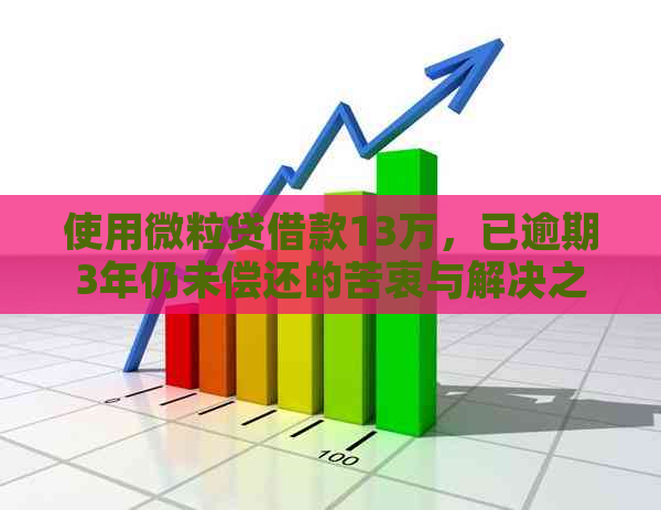 使用微粒贷借款13万，已逾期3年仍未偿还的苦衷与解决之道