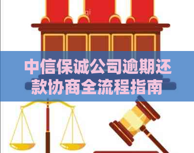 中信保诚公司逾期还款协商全流程指南