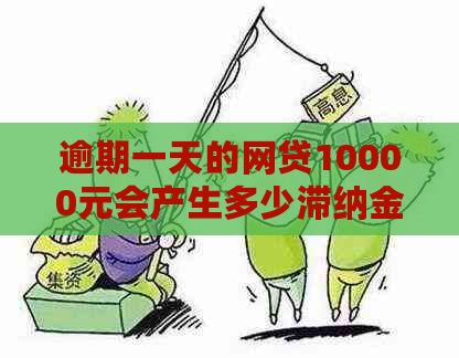 逾期一天的网贷10000元会产生多少滞纳金？