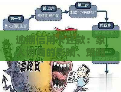 逾期信用卡还款：家人协商的影响、策略与建议