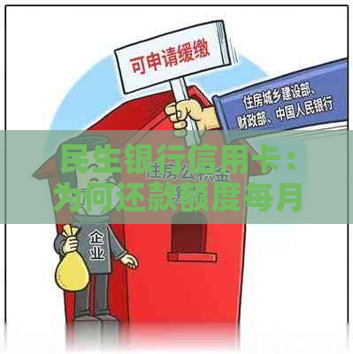 民生银行信用卡：为何还款额度每月自动提升？秘密在这里！