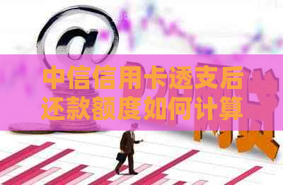 中信信用卡透支后还款额度如何计算？提前还款会减少信用额度吗？