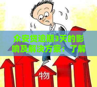 众安贷逾期3天的影响及解决方案：了解您的信用状况和后果