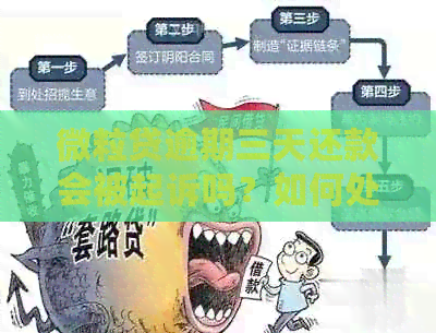 微粒贷逾期三天还款会被起诉吗？如何处理以及可能的后果是什么？