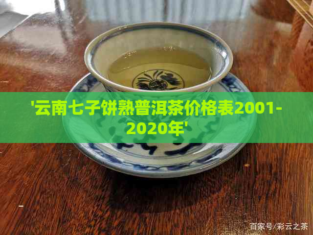 '云南七子饼熟普洱茶价格表2001-2020年'