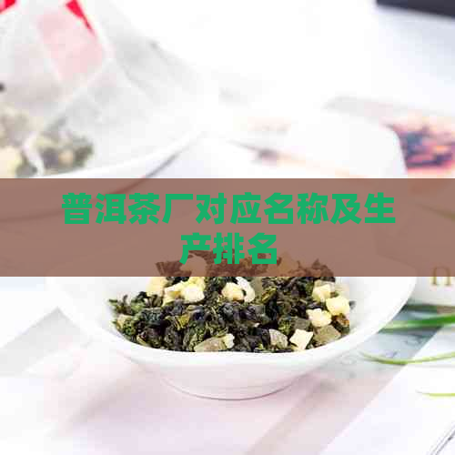 普洱茶厂对应名称及生产排名