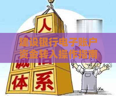 建设银行电子账户资金转入操作指南，解决用户转账问题并提供详细步骤