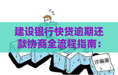 建设银行快贷逾期还款协商全流程指南：如何实现无忧还款