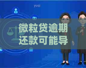 微粒贷逾期还款可能导致个人信用受损，是否会被列入失信名单？