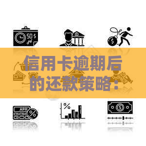 信用卡逾期后的还款策略：与银行协商的有效方法