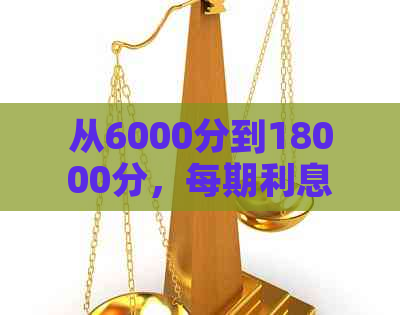 从6000分到18000分，每期利息计算方法及总利息一览