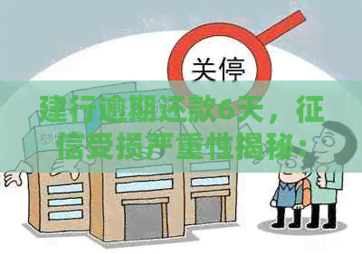 建行逾期还款6天，受损严重性揭秘：如何避免不良信用记录？