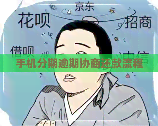 手机分期逾期协商还款流程