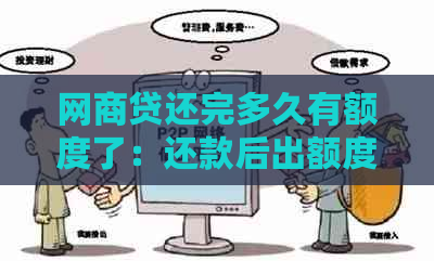 网商贷还完多久有额度了：还款后出额度的时间及再次借款的相关问题