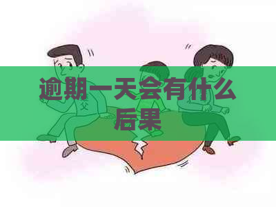 逾期一天会有什么后果