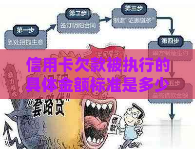 信用卡欠款被执行的具体金额标准是多少