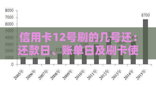 信用卡12号刷的几号还：还款日、账单日及刷卡使用时间全解析