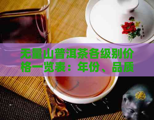 无量山普洱茶各级别价格一览表：年份、品质与市场行情解析