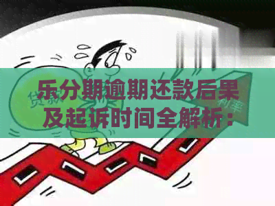 乐分期逾期还款后果及起诉时间全解析：逾期多久会被起诉，如何避免被诉？