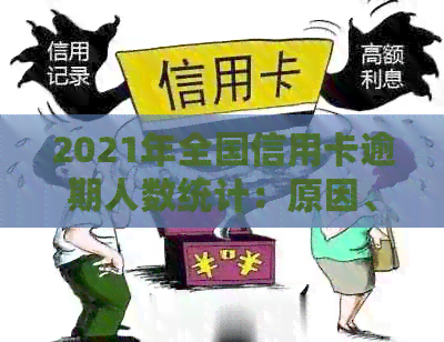 2021年全国信用卡逾期人数统计：原因、影响与解决策略全面解析