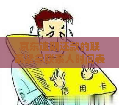 京东逾期还款的联系紧急联系人时间表：了解逾期几天后会收到通知并如何处理