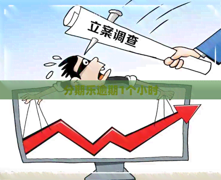 逾期1个小时