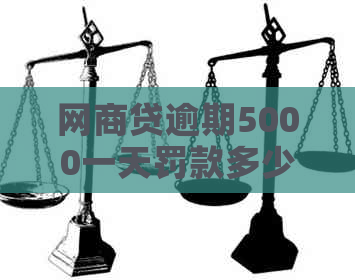 网商贷逾期5000一天罚款多少钱？