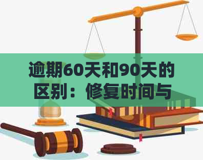 逾期60天和90天的区别：修复时间与后果解析