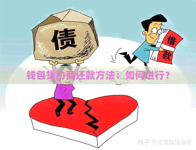 钱包贷协商还款方法：如何进行？