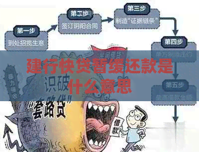 建行快贷暂缓还款是什么意思