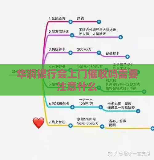 华润银行会上门吗需要注意什么