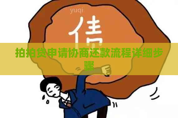 申请协商还款流程详细步骤