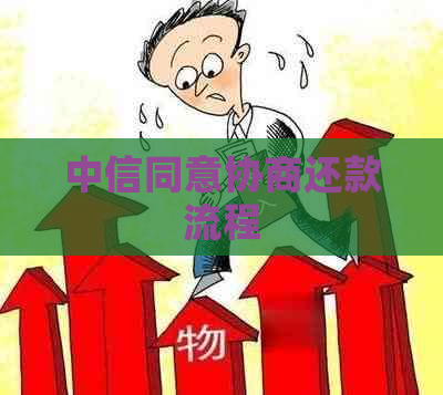 中信同意协商还款流程