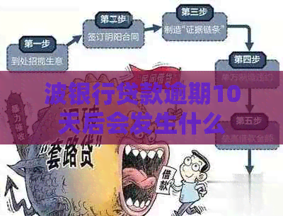 波银行贷款逾期10天后会发生什么