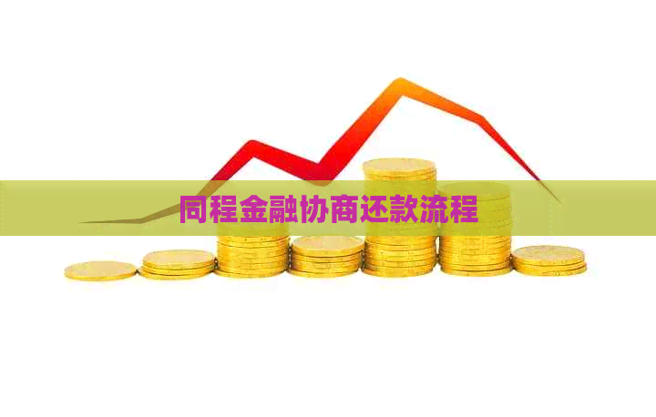 同程金融协商还款流程