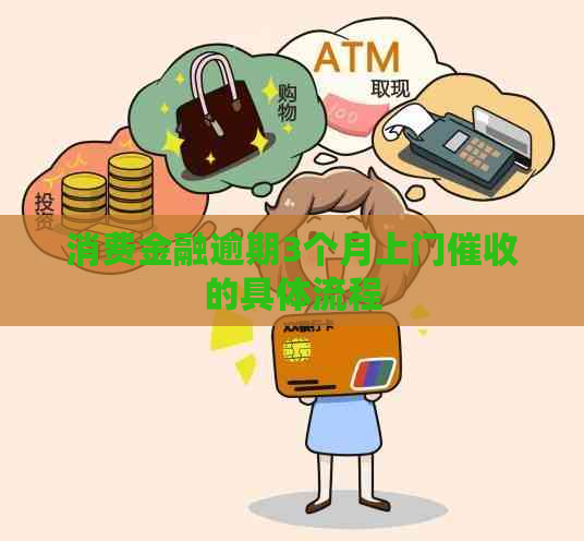 消费金融逾期3个月上门的具体流程