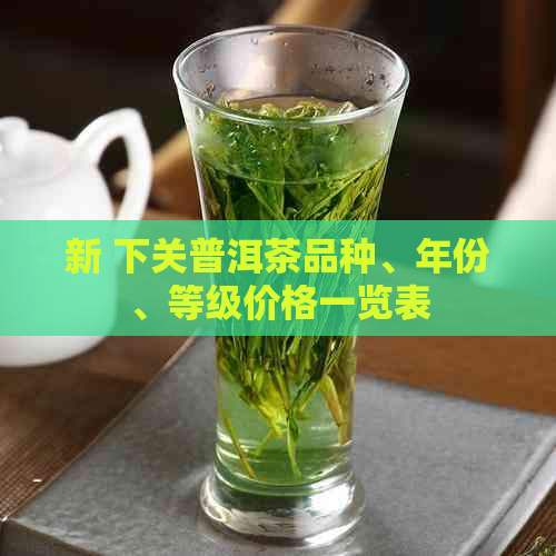 新 下关普洱茶品种、年份、等级价格一览表