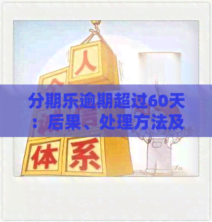 逾期超过60天：后果、处理方法及应对策略