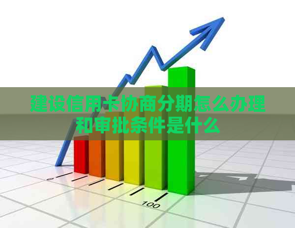 建设信用卡协商分期怎么办理和审批条件是什么