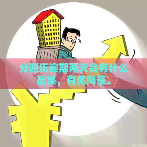 逾期两天会有什么后果，有奖问答。