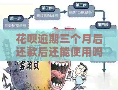 花呗逾期三个月后还款后还能使用吗？安全吗？有影响吗？