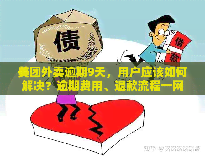 美团外卖逾期9天，用户应该如何解决？逾期费用、退款流程一网打尽！