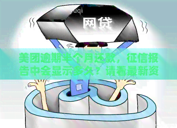 美团逾期半个月还款，报告中会显示多久？请看最新资讯