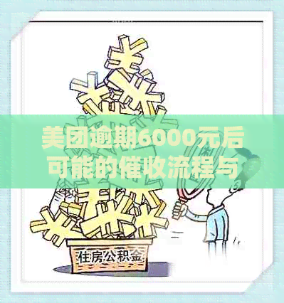 美团逾期6000元后可能的流程与时间探讨