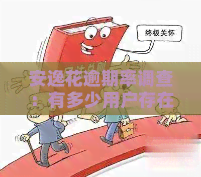 安逸花逾期率调查：有多少用户存在还款误情况？